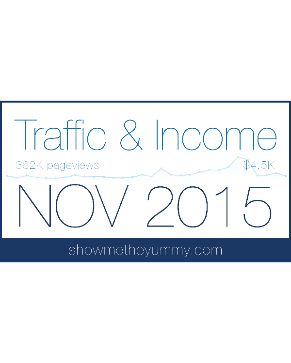 Traffic and Income Report - November 2015