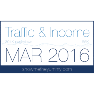 March Income Report