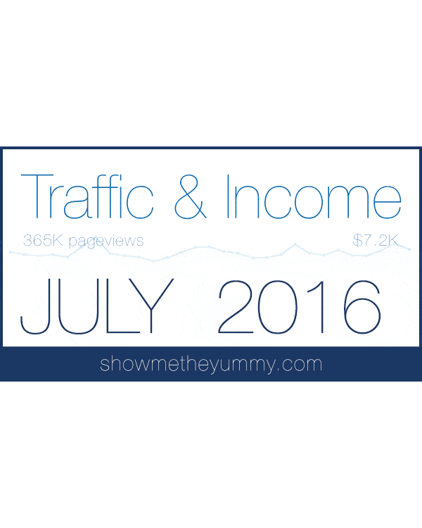 Traffic and Income Report – July 2016 - $7,205 - Show Me the Yummy